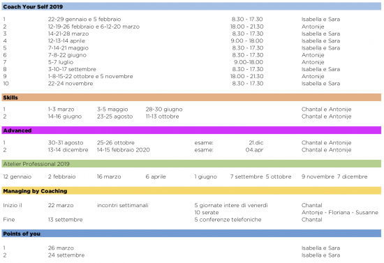 aula-2019-9